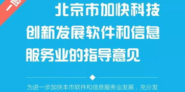 北京市創(chuàng  )新創(chuàng  )業(yè)指導意見(jiàn)