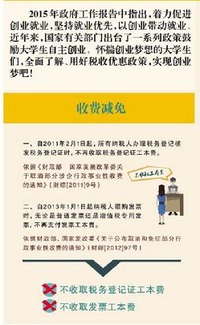 扶持,創(chuàng  )新,創(chuàng  )業(yè),大學(xué)生