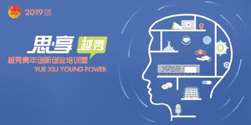 創(chuàng  )新創(chuàng  )業(yè)培訓提問(wèn)