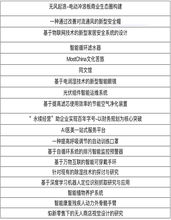 大學(xué)創(chuàng  )業(yè)創(chuàng  )新計劃項目