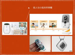家裝,創(chuàng  )新,智能,創(chuàng  )業(yè)
