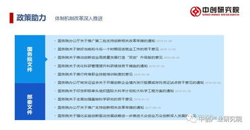 有何,意義,農村,創(chuàng  )新