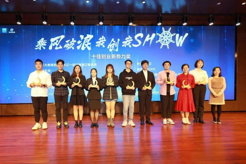 創(chuàng)新創(chuàng)業(yè)的點子大學生創(chuàng)新創(chuàng)業(yè)大賽,大學生創(chuàng)新創(chuàng)業(yè)的點子,大學生創(chuàng)新創(chuàng)業(yè)點子300