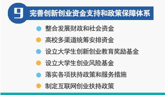 教育改革,高等學(xué)校,深化,實(shí)施意見(jiàn)