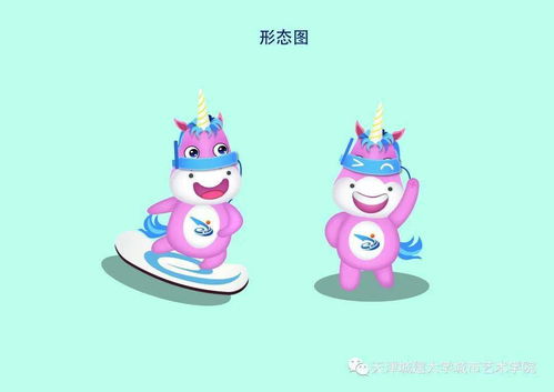 創(chuàng)新創(chuàng)業(yè)大賽吉祥物獲獎(jiǎng)名單