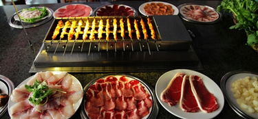 火鍋,創(chuàng  )新,創(chuàng  )業(yè)