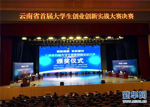 云南省創(chuàng)業(yè)創(chuàng)新實(shí)戰(zhàn)大賽