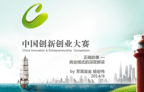 創(chuàng  )業(yè)機會(huì ),理解,創(chuàng  )新