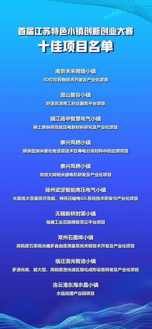 自來(lái)水創(chuàng  )新創(chuàng  )業(yè)計劃書(shū)
