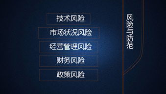 模板,創(chuàng  )新,創(chuàng  )業(yè),服裝