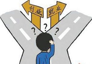 創(chuàng  )新創(chuàng  )業(yè)與就業(yè)問(wèn)題