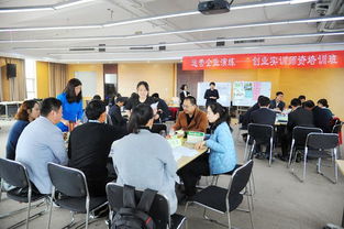 企業(yè)經(jīng)營(yíng),實(shí)訓,創(chuàng  )新,創(chuàng  )業(yè)