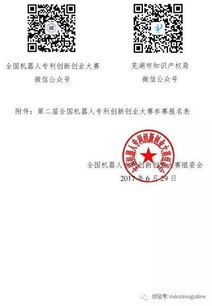 創(chuàng  )新創(chuàng  )業(yè)的專(zhuān)利信息分析