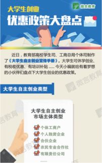 大學(xué)生創(chuàng  )新創(chuàng  )業(yè)優(yōu)惠政策有哪些