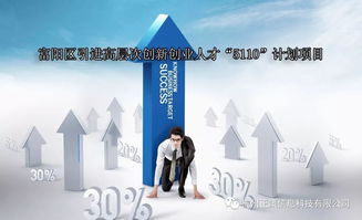 杭州市,團隊,創(chuàng  )新,創(chuàng  )業(yè)