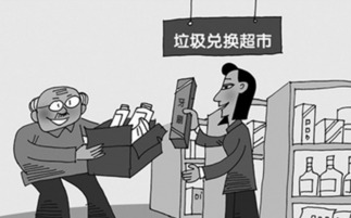 垃圾創(chuàng  )新創(chuàng  )業(yè)