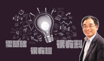 大學(xué)生怎么去創(chuàng  )新,新時(shí)代大學(xué)生怎么創(chuàng  )新,大學(xué)生創(chuàng  )新創(chuàng  )業(yè)怎么參加