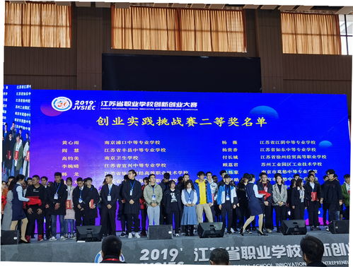 江蘇省職業(yè)學(xué)校創(chuàng  )新創(chuàng  )業(yè)知識競賽題庫,2021江蘇省職業(yè)學(xué)校創(chuàng  )新創(chuàng  )業(yè)大賽獲獎名單,江蘇省職業(yè)院校創(chuàng  )新創(chuàng  )業(yè)大賽獲獎名單