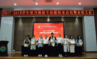 科技創(chuàng  )新創(chuàng  )業(yè)先進(jìn)個(gè)人