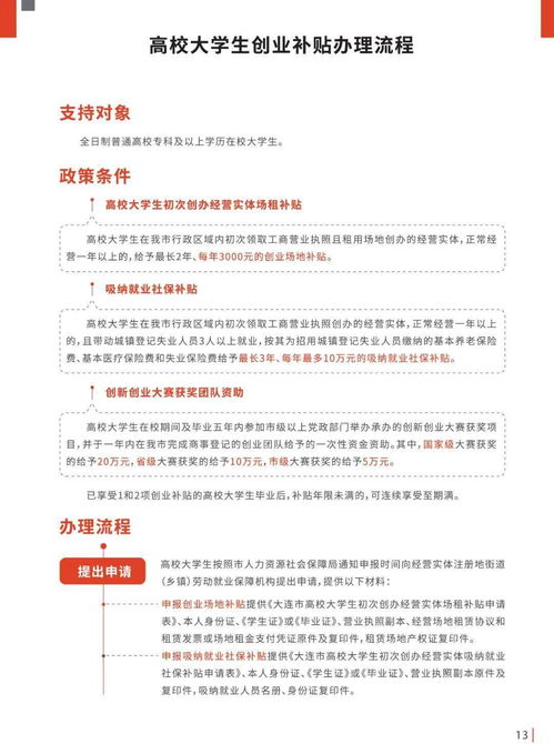 畢業(yè)生創(chuàng  )新創(chuàng  )業(yè)文件