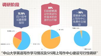 創(chuàng)新創(chuàng)業(yè)項(xiàng)目概述怎么寫模板,大學(xué)生創(chuàng)新創(chuàng)業(yè)項(xiàng)目概述怎么寫,互聯(lián)網(wǎng)+創(chuàng)新創(chuàng)業(yè)項(xiàng)目概述怎么寫模板