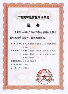 內容包括,目標,創(chuàng  )新,創(chuàng  )業(yè)