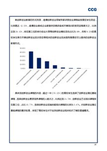 民眾對創(chuàng  )新創(chuàng  )業(yè)的認識調查報告