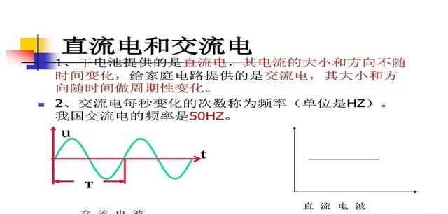 什么叫交流電