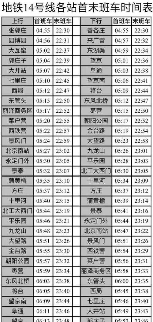 北京地鐵2號線(xiàn)時(shí)間,北京地鐵運營(yíng)時(shí)間