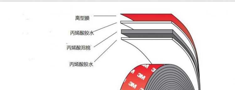 防水膠帶如何使用方法