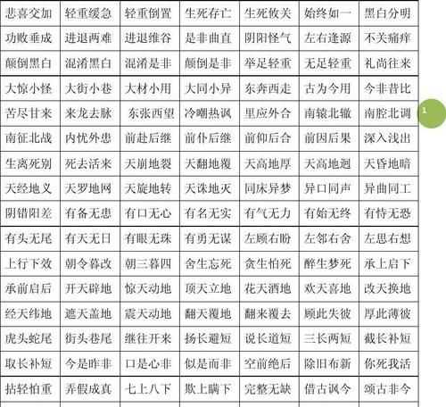 5個(gè)反義詞的成語(yǔ)大全一年級