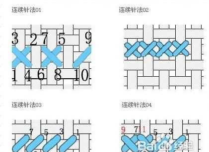十字繡基本繡法是什么呢圖片