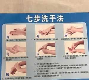 洗手時間不少于多少秒每個步驟，七步洗手法時間應不少于？圖3