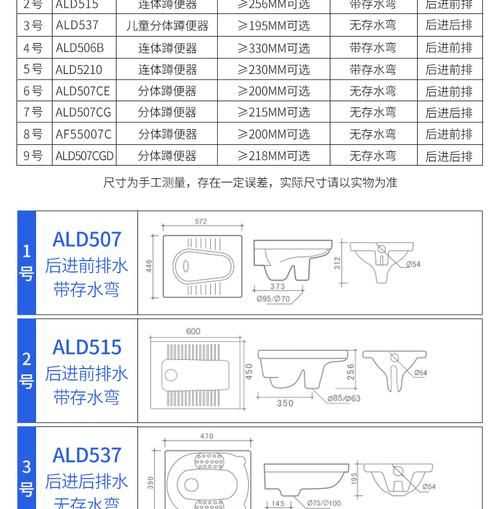 蹲坑安裝尺寸示意圖