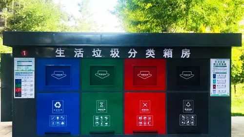 日常生活垃圾可以分為幾類(lèi),城市生活垃圾分類(lèi)有哪幾種方式圖1