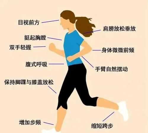 跑步帶手機不方便怎么辦