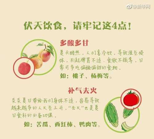 今天是幾伏的第幾天了