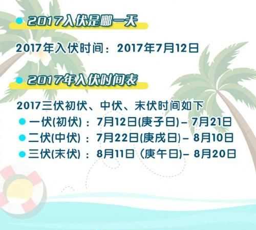 三伏天時間表2021三伏天多少天