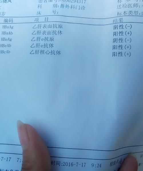 陽(yáng)性是什么意思