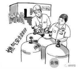 安全知識競賽試題使用液化石油氣時(shí)應注意