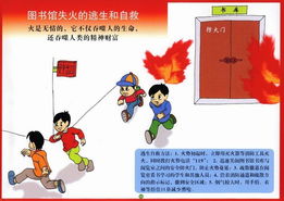 消防安全知識宣告