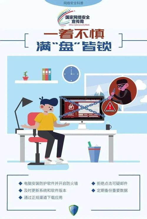 網(wǎng)絡(luò )安全知識稿