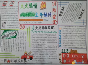 消防知識安全常識小學(xué)生手抄報
