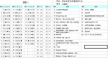 安全生產(chǎn)百題知識竟賽答案