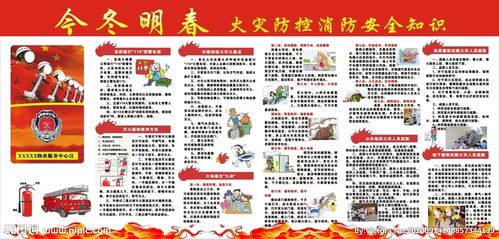 防火災防交通安全知識