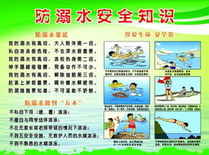 防溺水安全知識相關(guān)文章