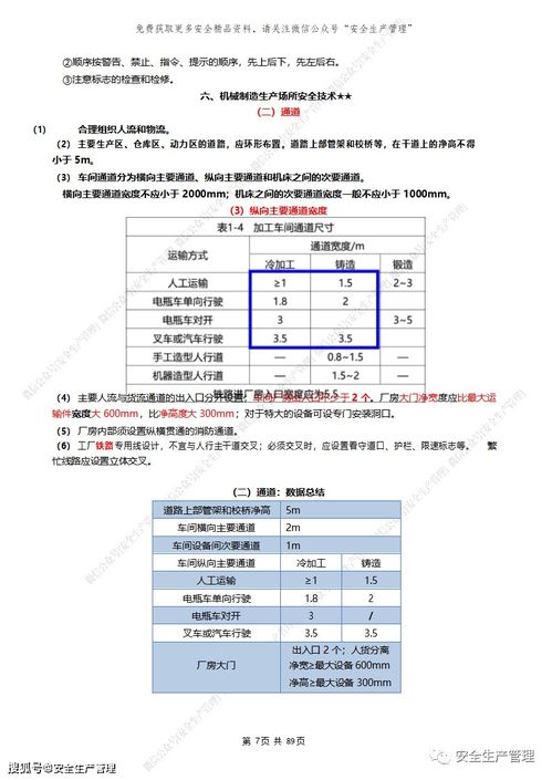 注冊(cè)安全工程師安全生產(chǎn)技術(shù)知識(shí)點(diǎn)