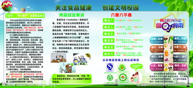 文明創(chuàng  )建知識的食品安全是什么