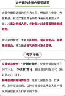 食藥監組織食品安全知識考試