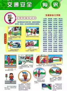 安全知識學(xué)習的重要性